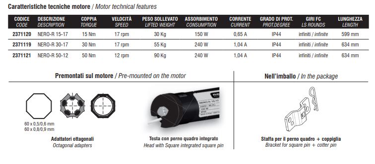 3x MOTORE PER TAPPARELLE 30NM 75Kg - TAPPARELLA ELETTRICA NER-O oxygen